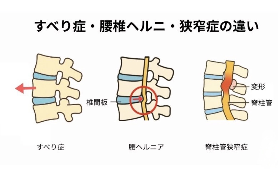 最近、、、